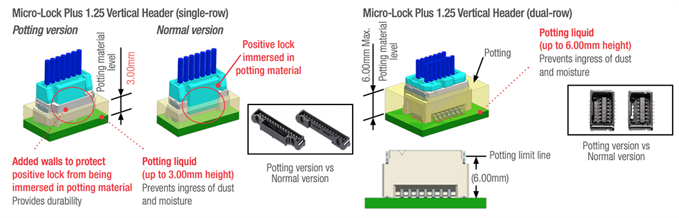 Molex Micro-Lock Plus Vertical Connectors